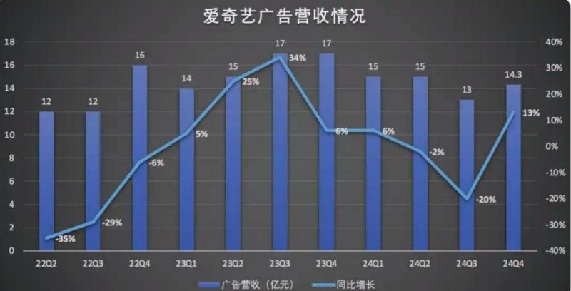 福建养老金变更计划2020新资讯 2020福建养老金走高细则公布时间